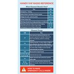 Radio Reference