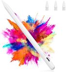 Variglas Pencil for iPad - 2018-202