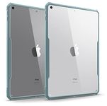 TineeOwl iPad 9/8/7 (10.2-Inch, 2021/2020/2019 Model, 9th / 8th / 7th Generation) Ultra Slim Clear Case, Flexible TPU, Lightweight, Thin (Sky Blue)