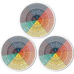 3 Pieces Feelings Wheel Magnet 4.8 Inches Emotions Chart Feelings Chart Emotion Wheel Social Worker Stickers Mental Health Fridge Magnet School Counselor Office Decor for Fridge Laptop(Dark Colors)