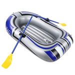 Inflatable Kayak Rating