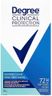 Degree Clinical Protection Antiperspirant Stick Deodorant for Women, Shower Clean, 72H Sweat & Odour Protection, 48 g