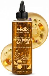 Vedix Kesh