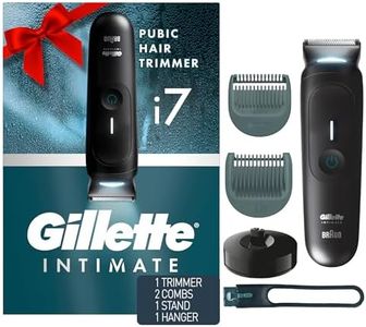 Gillette i