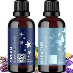 Aromatherapy Essential Oil Blends f