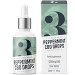 Patch Adam CBD Oil Drops Peppermint | 1200mg High Purity CBD Isolate Dropper | Muscle & Joint Pain, Stress Anxiety Relief