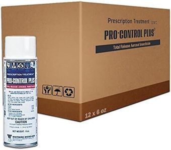 ProControl