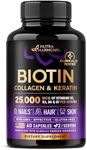 Biotin | Collagen | Keratin - Clini