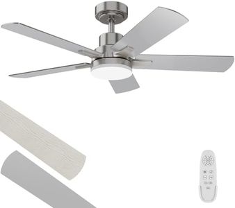 Ceiling Fa