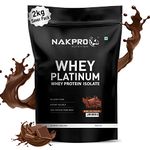 NAKPRO Platinum Whey Protein Isolate 2kg Double Rich Chocolate | 28g Protein, 6.4g BCAA | Trustified Certified 100% Authentic Supplement Powder & No Adulteration | Low Carbs, Fast Absorbing Whey Protein Powder