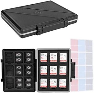 JJC High Capacity Memory Card Case Card Holder for SD SDXC SDHC Cards * 18 + MicroSD MSD TF Cards * 36, Water-Resistant Anti-Shock, with Card Stickers Label