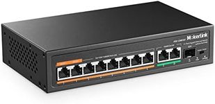 MokerLink 11 Port Gigabit PoE Switch with 8 PoE+ Port, 2 Gigabit Uplink, 1 SFP Port, 120W AI Detection, Qos, Fanless Metal Plug & Play Network Switch