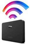 2024 Sky Q Hub Broadband Dual Band Wirless Router SR203