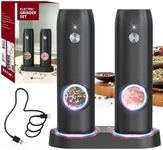 CIRCLE JOY Electric Pepper Grinder 