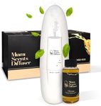 Plug in Diffuser for Essential Oils