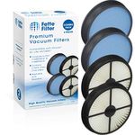 Fette Filter - 2 Pack Combo Pack Vacuum Filters Compatible with Hoover Air Lite UH72460 Part # 440005515 (Primary) & 440005516 (Exhaust Hepa) 2 of Each 4 Pieces Total