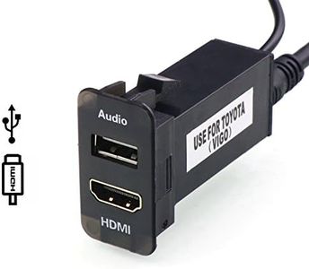 HDMI Socke