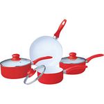 Cookware Set Reddit