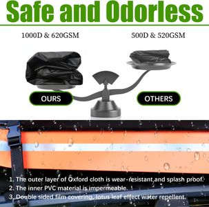Signstek Car Roof Bag, 21 Cubic Feet Waterproof Cargo Carrier – Fits All Vehicles