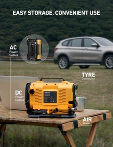 AstroAI Tyre Inflator 150PSI – Portable Air Compressor Pump