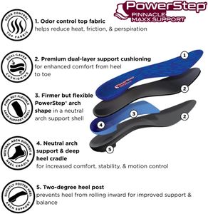 Powerstep Pinnacle Maxx Orthotic Insoles – Arch Support Shoe Inserts