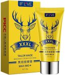 Male private area revitalisation cr