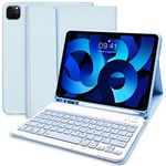 Ipad 4 Keyboard Cases