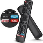 Universal Remote Control for Hisens