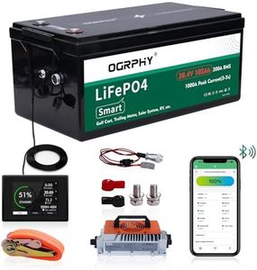 OGRPHY 36V
