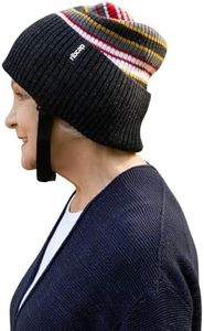 Ribcap Igg