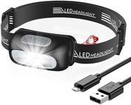 CIRYCASE Head Torch, Ultra-Light Re