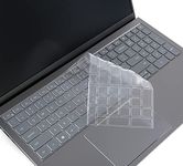 Keyboard Cover For Dell Inspirons