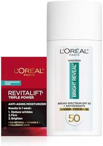 L'Oreal Pa