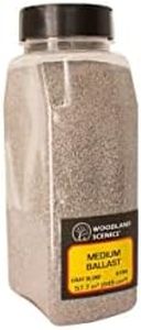 Woodland Scenics Gray Blend Medium Ballast (32 oz. Shaker)