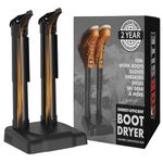 JobSite Boot Dryer - Silent Shoe Dryer & Warmer For Work Boots, Gloves & Shoes - Fanless Convection Dry - Helps Reduce Odor - 2 Pack