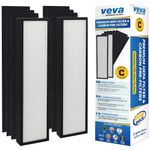 VEVA Premium True HEPA Replacement Filter 2 Pack Including 6 Carbon Pre Filters compatible with AC5000 Series Air Purifiers, Filter C