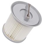 sparefixd for Electrolux Vacuum Cleaner Cyclone Power HEPA Filter