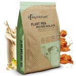 MyFitFuel Clean Plant Pea Protein Isolate (27.4g Protein, 4.9g BCAA, 10.6g EAA) |Easy to Digest | Vegan Plant Protein Powder [1Kg, 28 Servings, (Banana Caramel)]