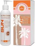 Sun Laboratories By Giesee - Ultra 