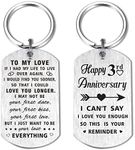 Yobent 3rd Anniversary Keychain Gif