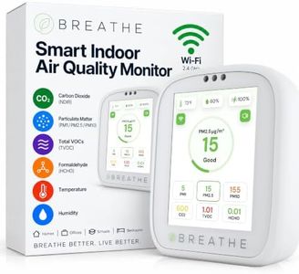 BREATHE Airmonitor Plus Indoor Air Quality Monitor – Smart CO2, PM1 PM2.5 PM10, VOC & Formaldehyde Sensor | Professional-Grade Air Monitor with App