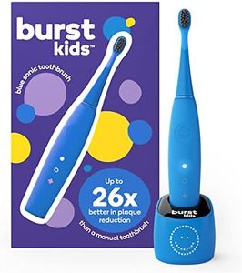 BURSTkids 