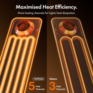 VonHaus 9-Fin Oil Heater 2000W – Portable Electric Radiator
