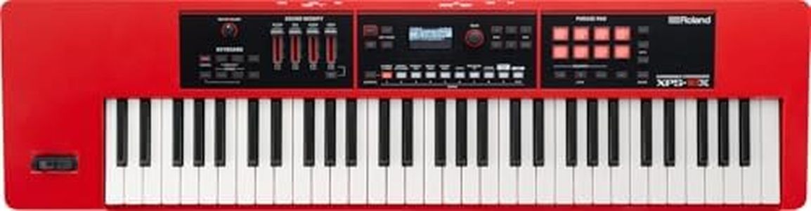 ROLAND XPS