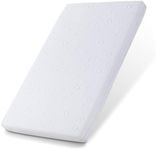 Amzreine Baby Bassinet Mattress Pad