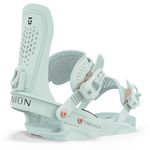 2024 Union Trilogy Womens Seafoam Green Medium Snowboard Bindings