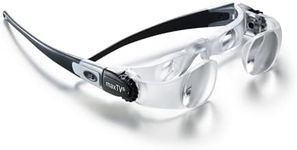 TV Magnifying Glasses