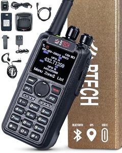 BTECH DMR-