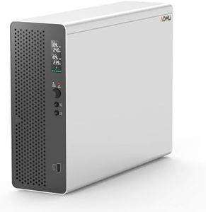 ADMLi 1500VA 1000W UPS Lithium Backup Battery Pure Sine Wave for Home & NAS