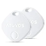 ATUVOS Luggage Tracker, Key Finder,